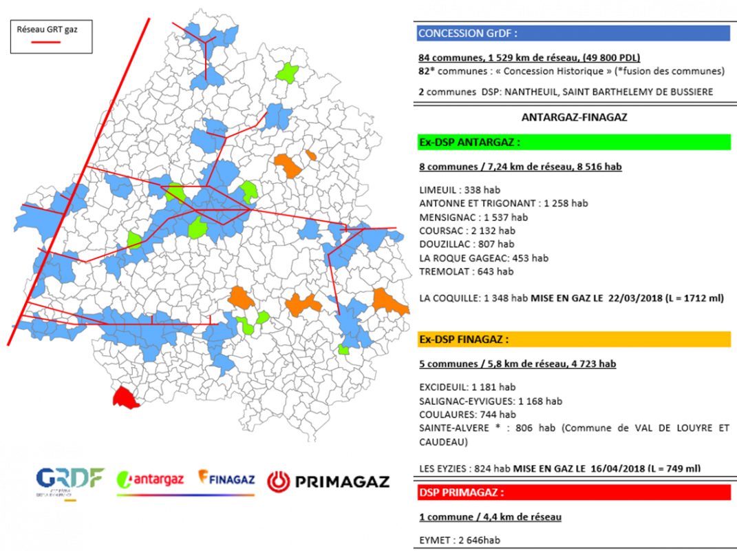 carte GAZ 2018