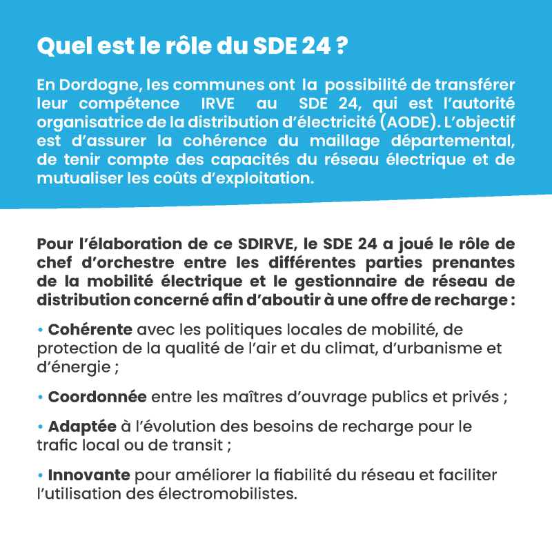 SDIRVE - Stratégie et plan d'actions du SDE 24 - Mars 2024_Page_03