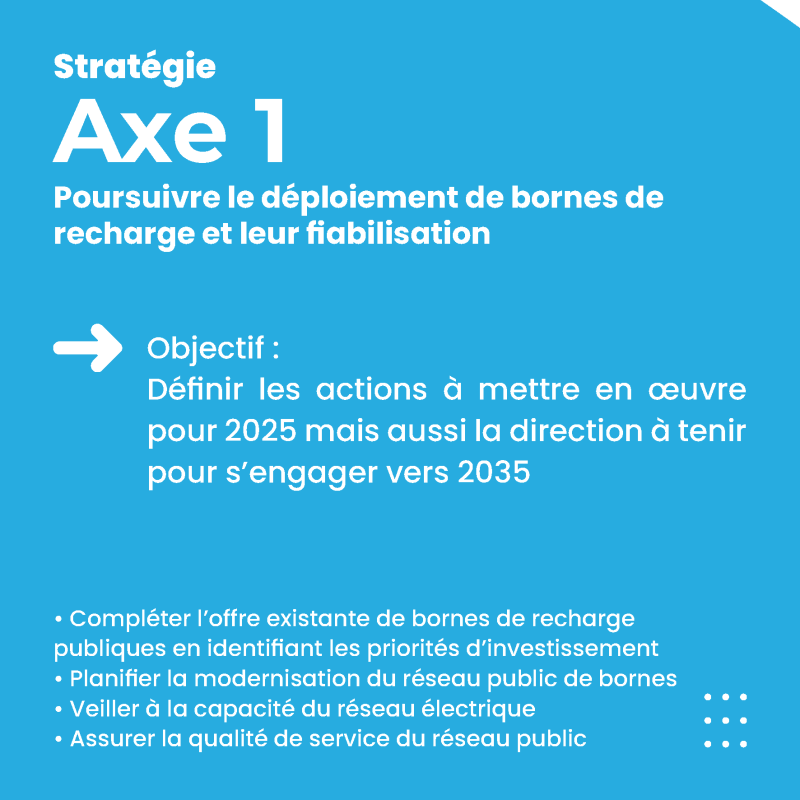 SDIRVE - Stratégie et plan d'actions du SDE 24 - Mars 2024_Page_06