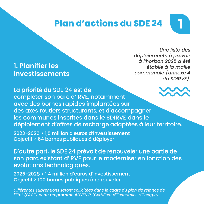 SDIRVE - Stratégie et plan d'actions du SDE 24 - Mars 2024_Page_07