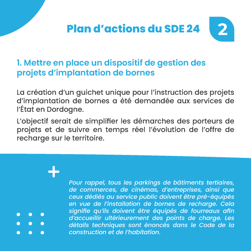 SDIRVE - Stratégie et plan d'actions du SDE 24 - Mars 2024_Page_11