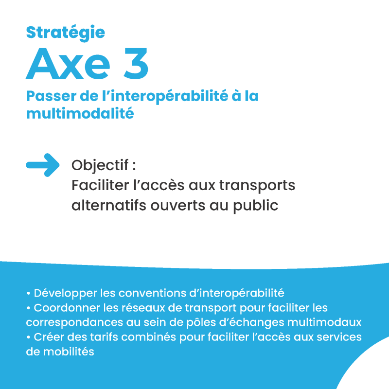 SDIRVE - Stratégie et plan d'actions du SDE 24 - Mars 2024_Page_13