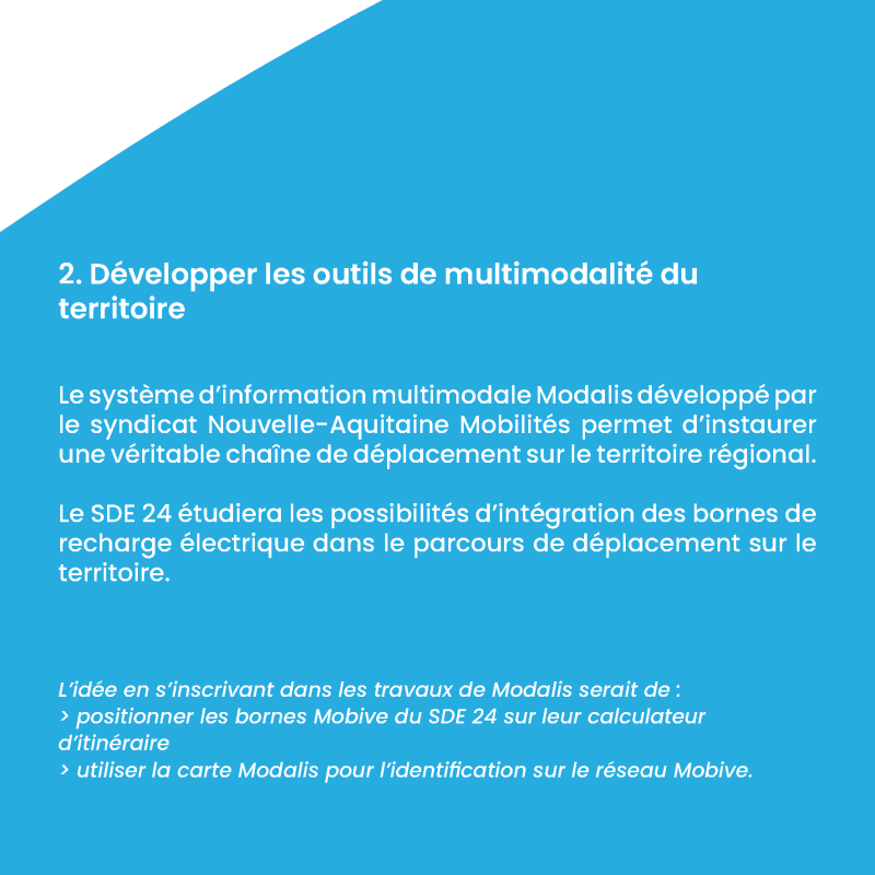 SDIRVE - Stratégie et plan d'actions du SDE 24 - Mars 2024_Page_15