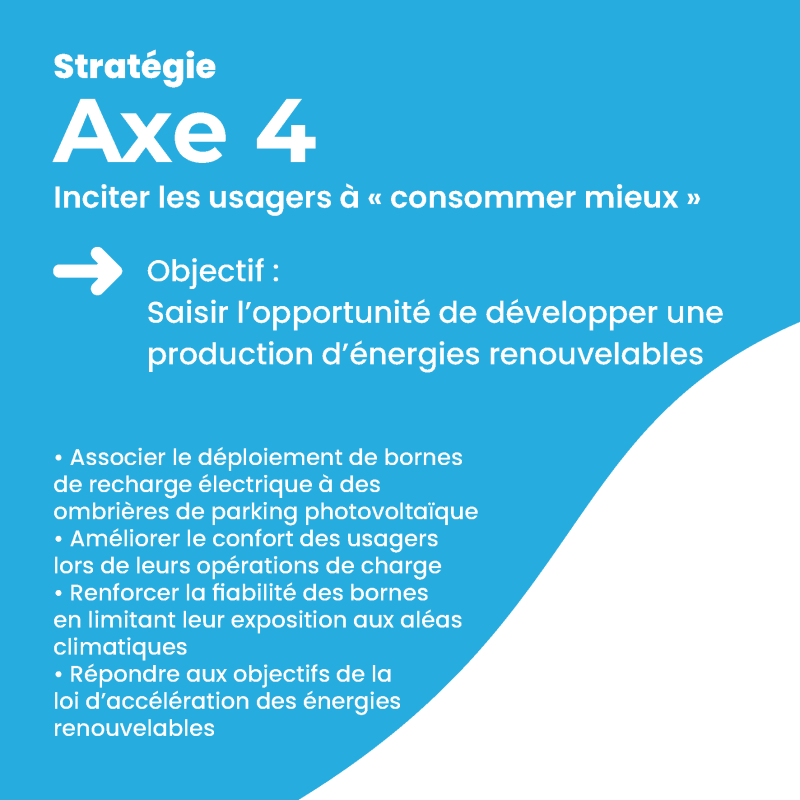 SDIRVE - Stratégie et plan d'actions du SDE 24 - Mars 2024_Page_16