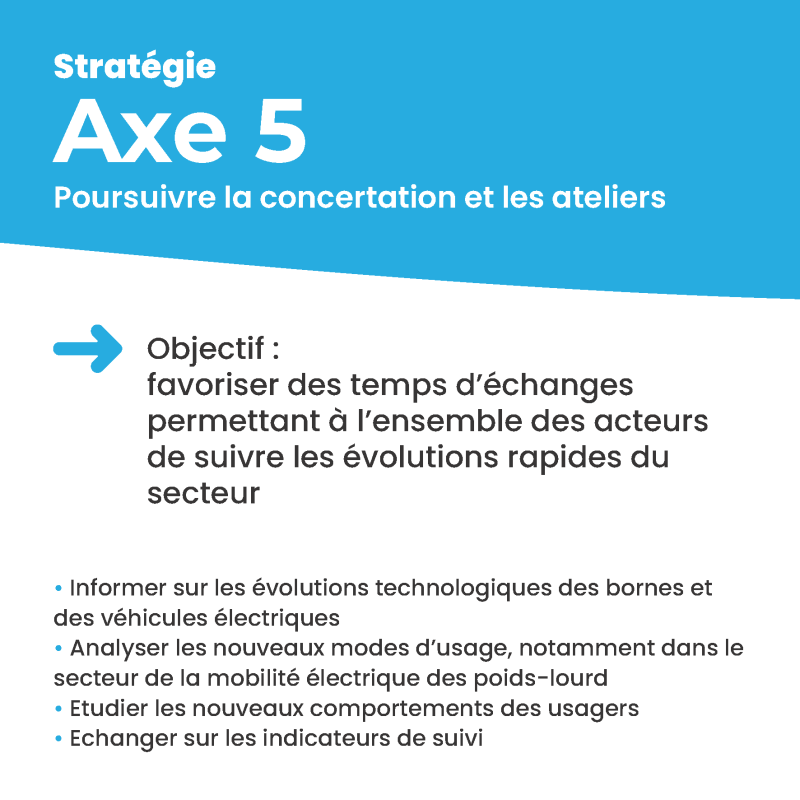 SDIRVE - Stratégie et plan d'actions du SDE 24 - Mars 2024_Page_18