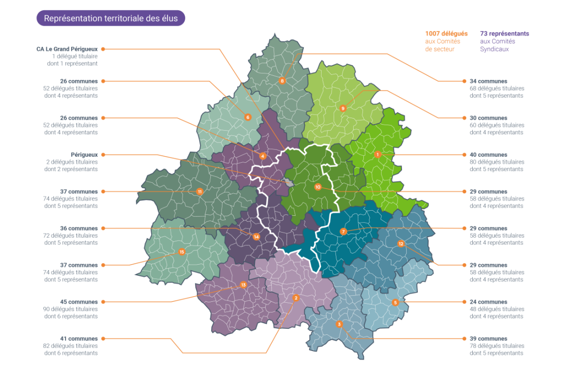 Carte 2026 - Représentation territoriale