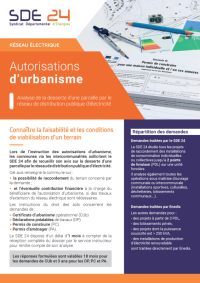 Couv-Fiche SDE 24 - Autorisations d'urbanisme - Dec 2025