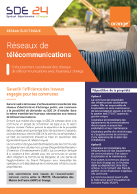 Couv - Fiche SDE 24 - Réseaux de télécommunications - Juin 2025
