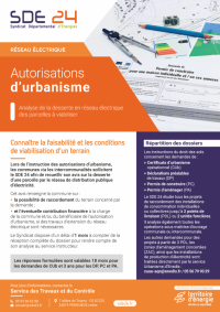 apercu-fiche autorisations d'urbanisme